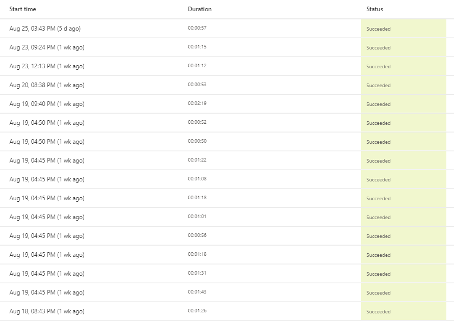 power-automate-create-table-list-rows-present-in-a-table