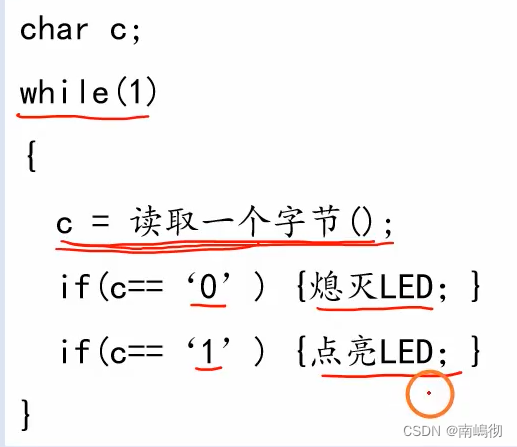 USART的标准库编程