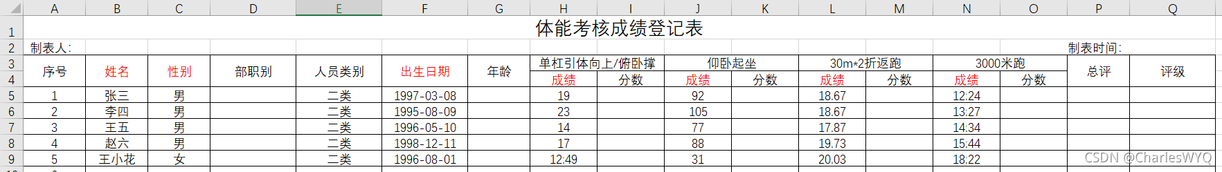 填写基本信息及成绩