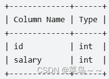 sql学习一