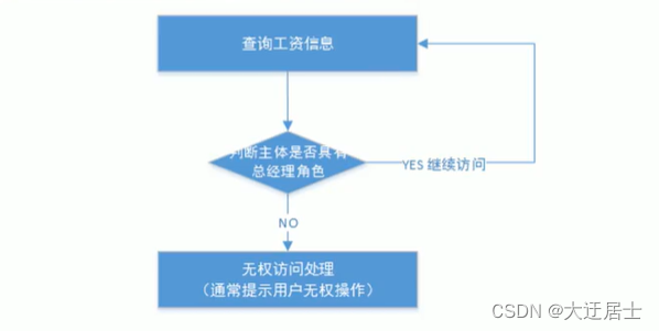 ここに画像の説明を挿入