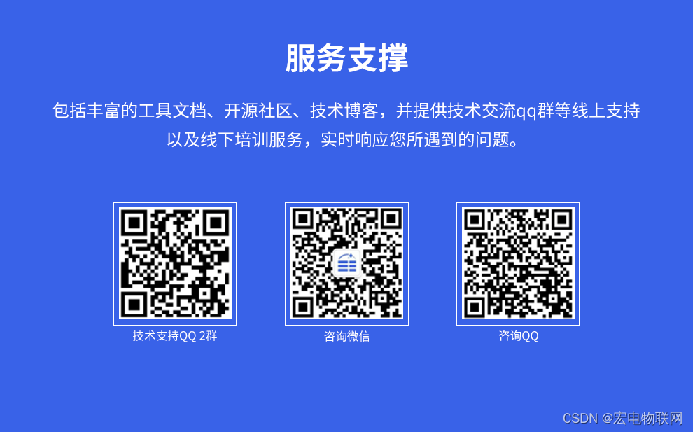 轻松搞定99%以上物联网应用系统快速交付：揭秘宏电三三开源物联网平台