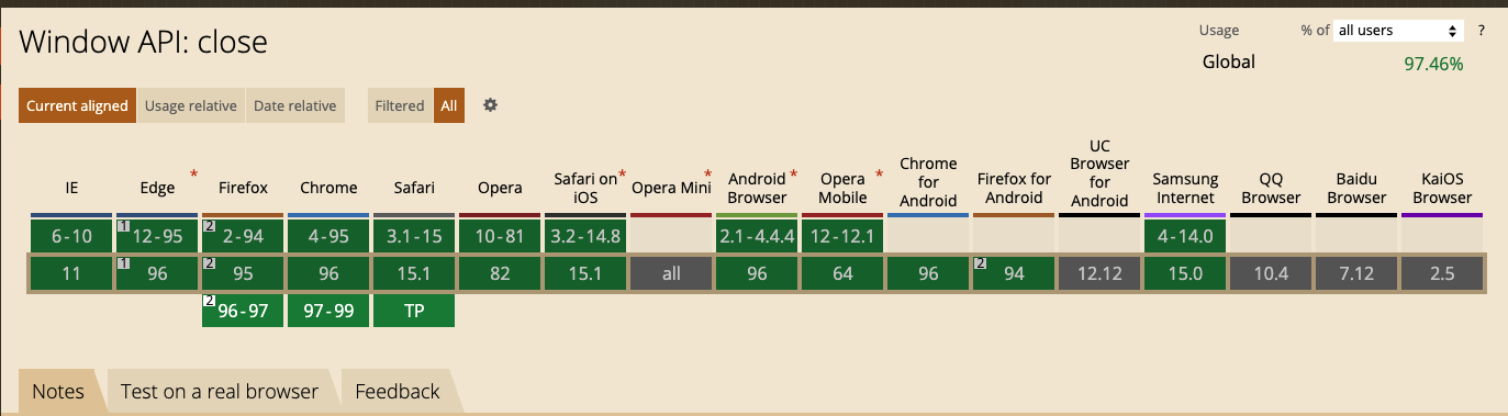 js关闭浏览器页签