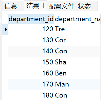 【Mysql第八期 子查询】