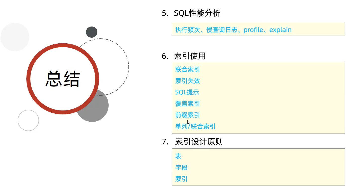 黑马程序员 MySQL数据库入门到精通——进阶篇（1）