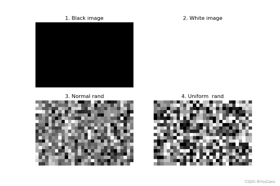 【OpenCV 例程 300篇】257.OpenCV 生成随机矩阵