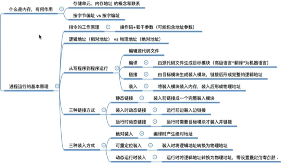 a87eb189418d43629fc2209b63a28280.png