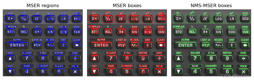 【OpenCV 例程 300篇】247. 特征检测之最大稳定极值区域（MSER）