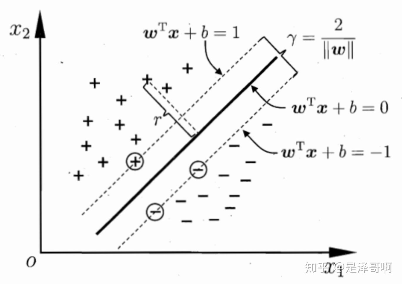 图片转存失败，建议将图片保存下来直接上传