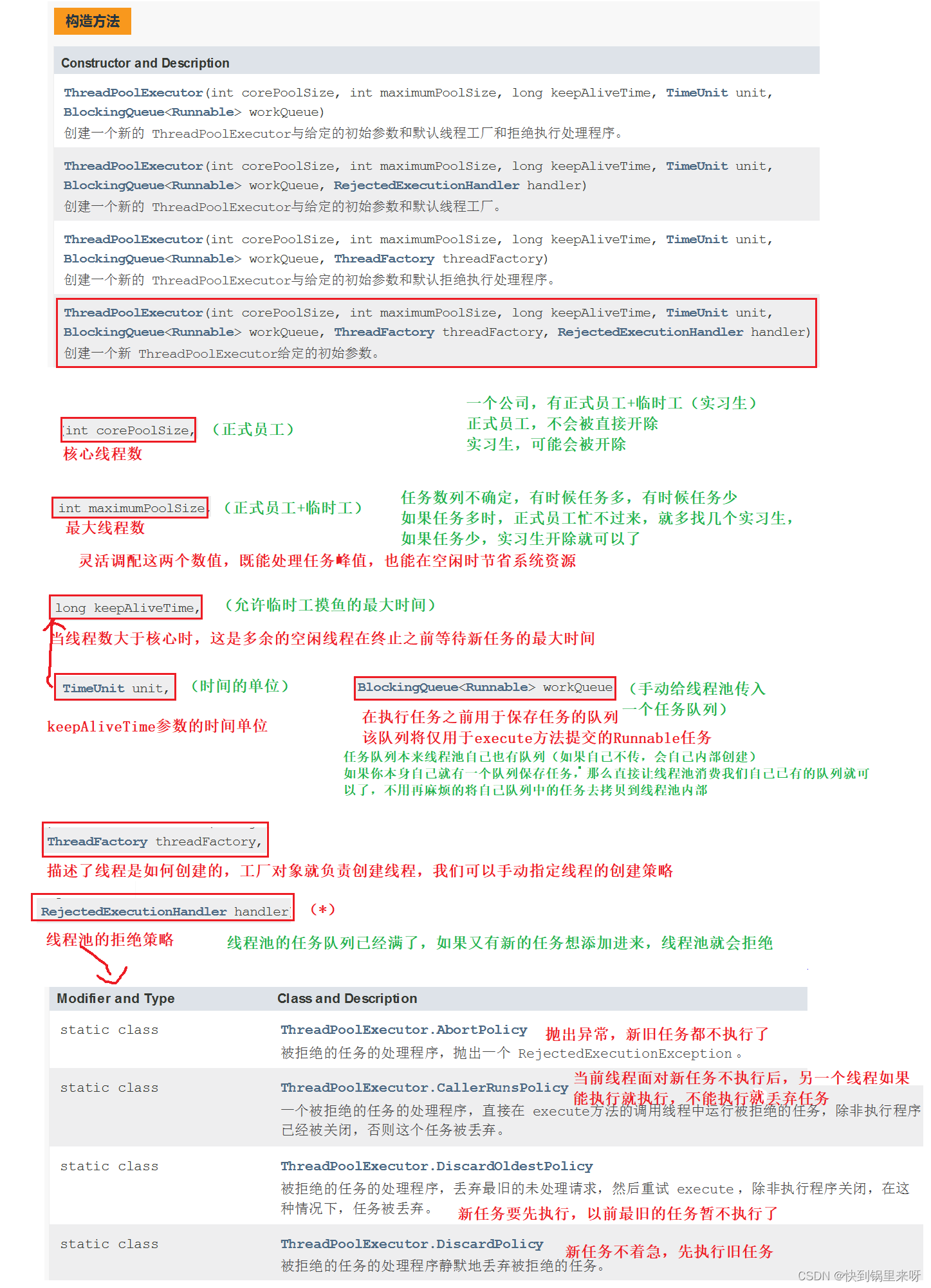 多线程之三（【多线程案例】单例模式+阻塞式队列+定时器+线程池）