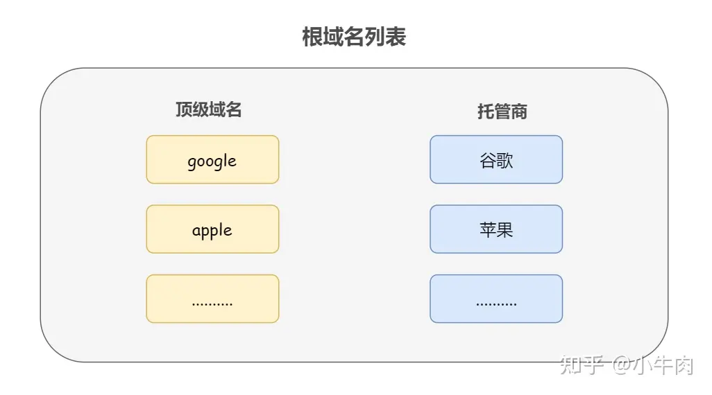 ここに画像の説明を挿入