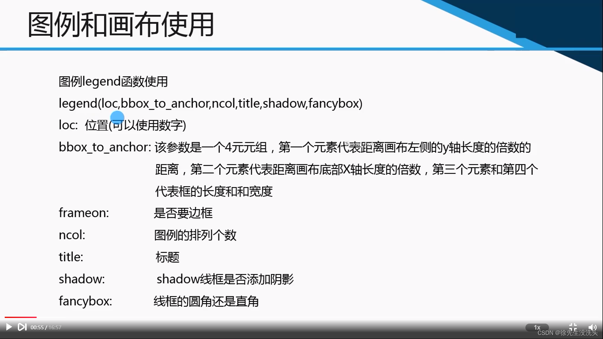 [外链图片转存失败,源站可能有防盗链机制,建议将图片保存下来直接上传(img-wpLJIjPj-1667121831175)(数据可视化.assets/image-20221027162944594.png)]