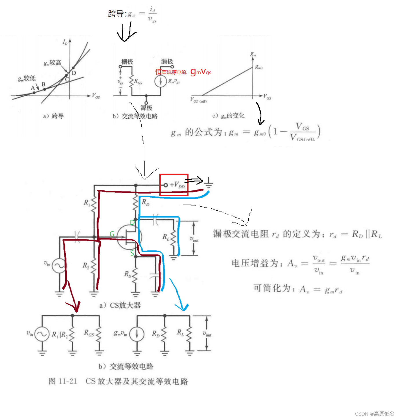阅读书《电子电路原理》截取的一些最核心的思想，找了个课程上海交通大学 郑益慧主讲做辅助(保证基本的理解是对的)。电路要以基本特性为基础从设计角度理解