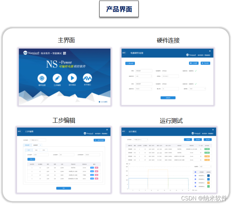 可编程电源程控软件