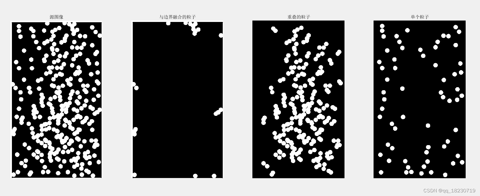 数字图像处理