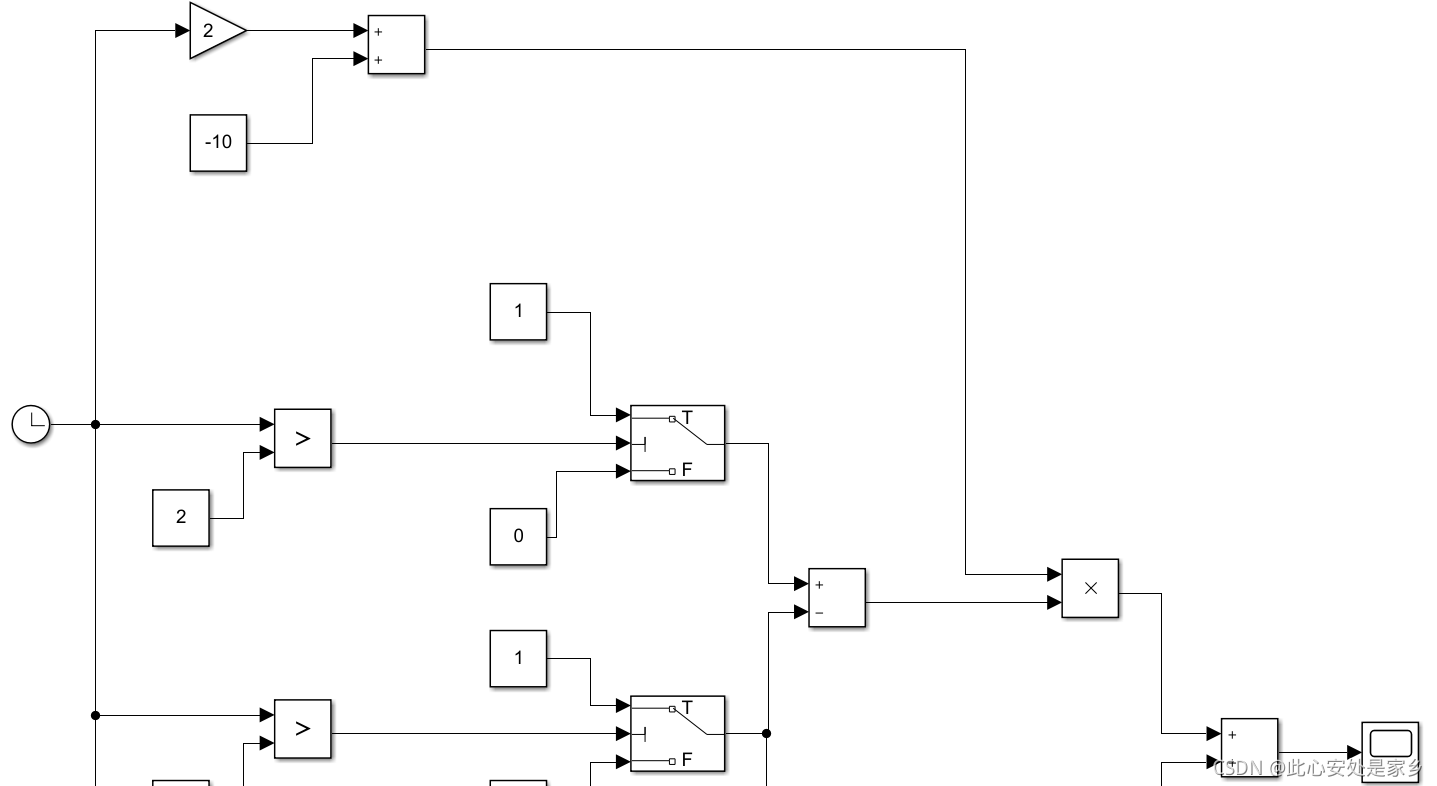 simulink【1】分段函数_simulink 分段函数-CSDN博客