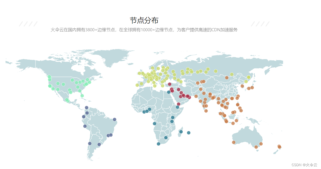 火伞云全球节点分布国家及城市列表