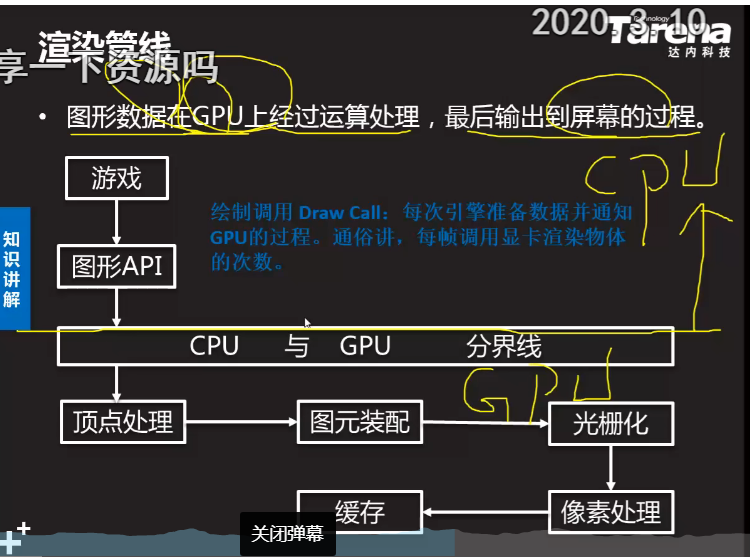 unity3d吧_unity3d从入门到精通