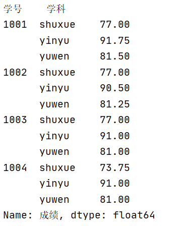 【python】Pandas（series、dataframe）