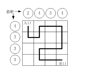 【思特奇杯.云上蓝桥-算法训练营】第2周