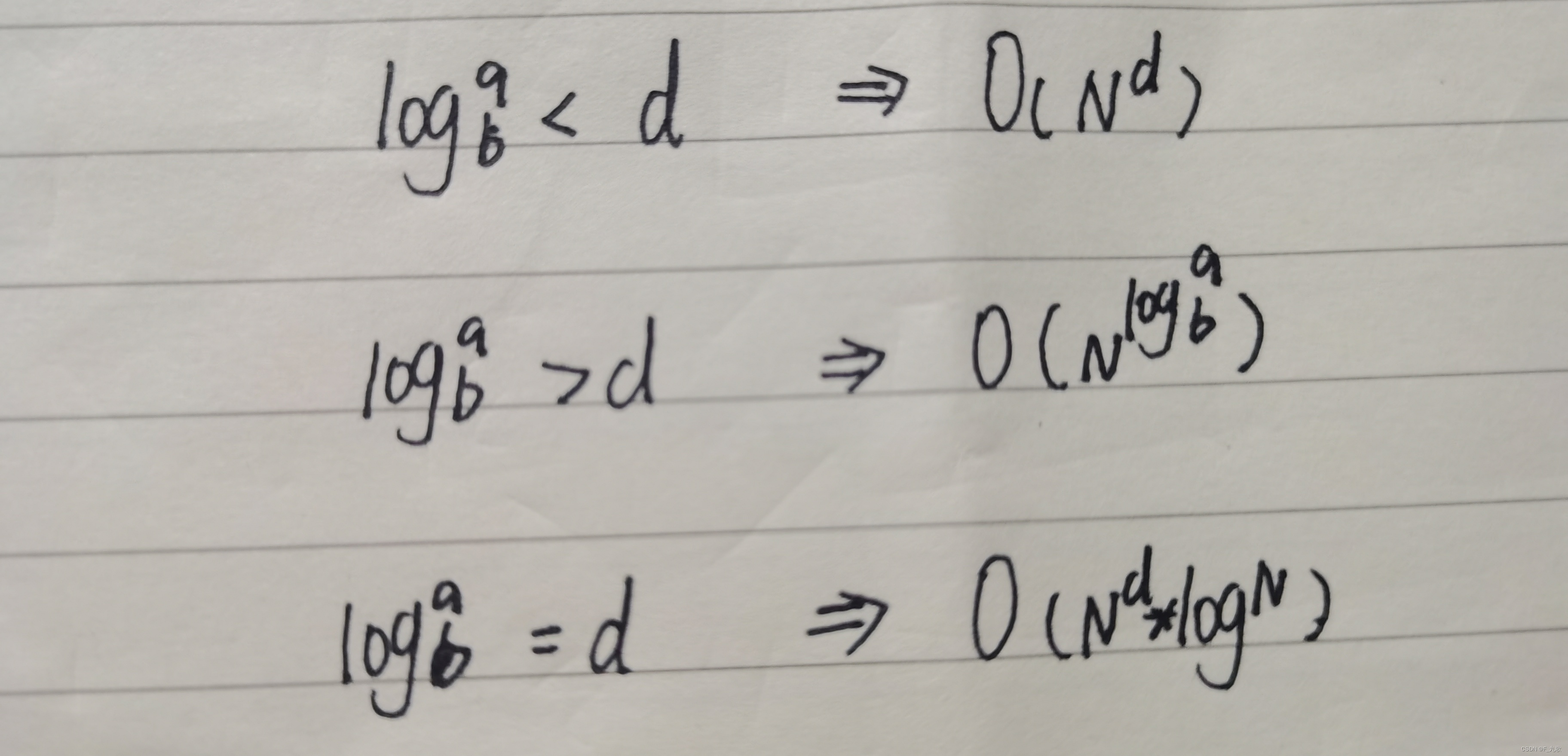 insert image description here