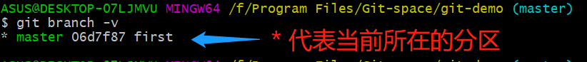 [外链图片转存失败,源站可能有防盗链机制,建议将图片保存下来直接上传(img-r50sVRND-1649922419745)(C:\Users\ASUS\AppData\Roaming\Typora\typora-user-images\image-20220208130114595.png)]