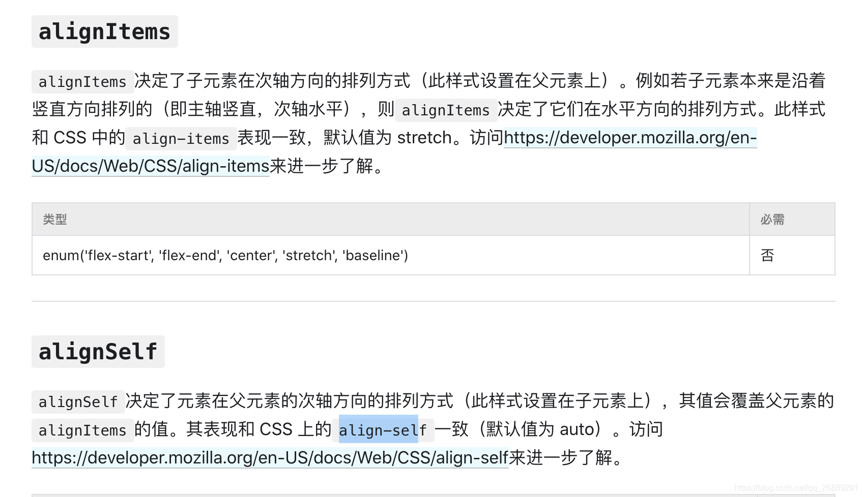 Align Items和align Self的区别 叶贤li的博客 程序员信息网 Align Items和align Self 程序员信息网