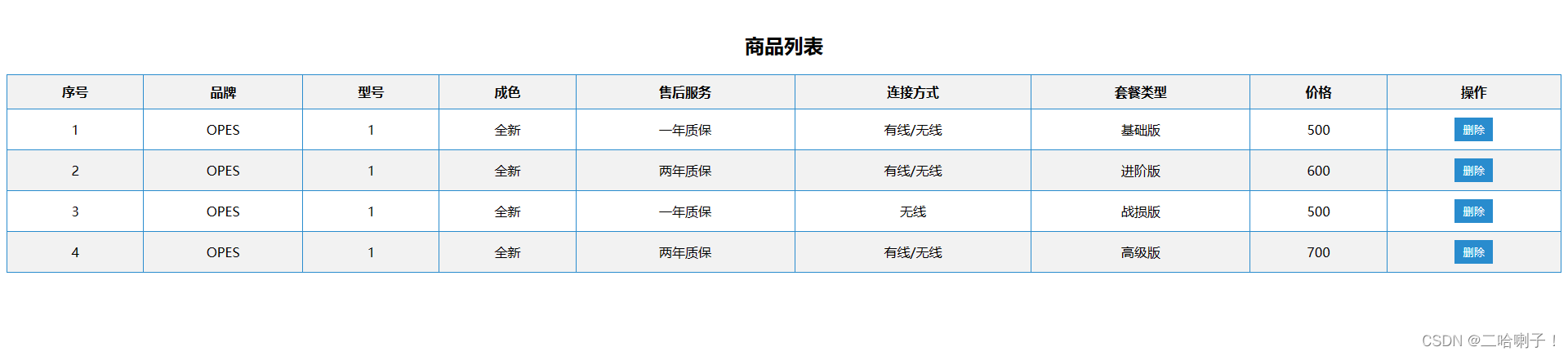 前端Vue基本语法