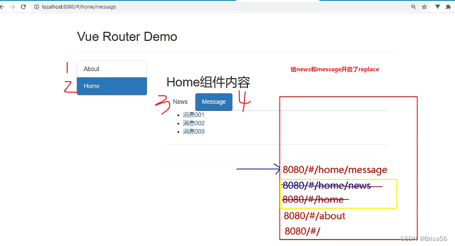 Vue（3）-vue中的Ajax、Vuex、路由及UI组件库