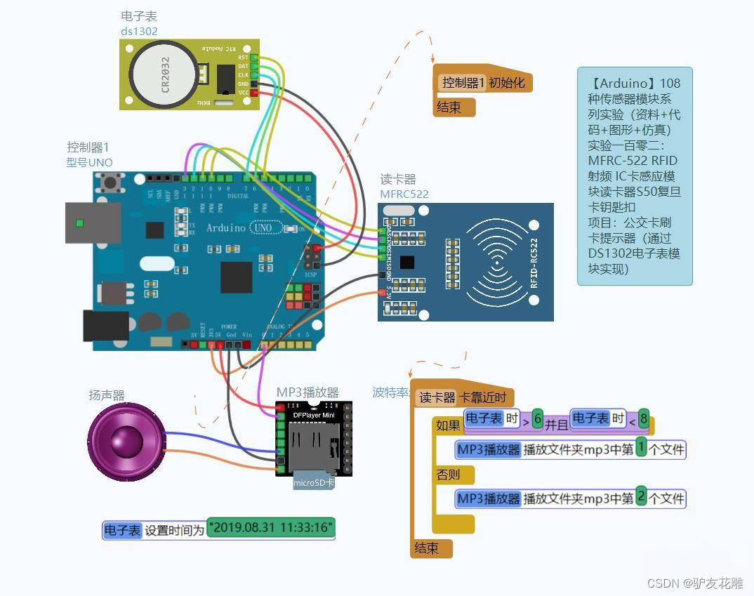 【雕爷学编程】Arduino动手做（82）---Mini MP3 Player播放器模块2