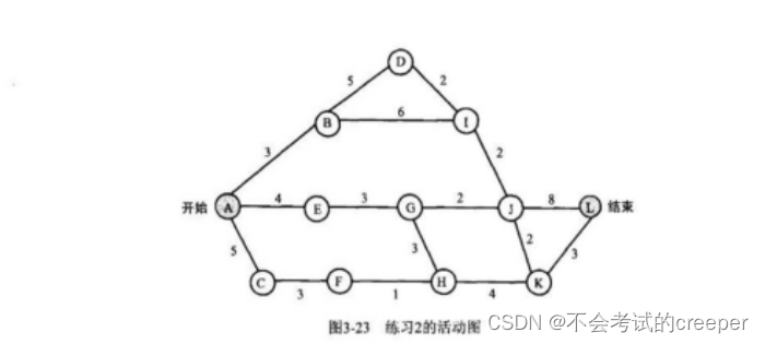 a8c44e57bcfd480ea446eb1bec956914.png