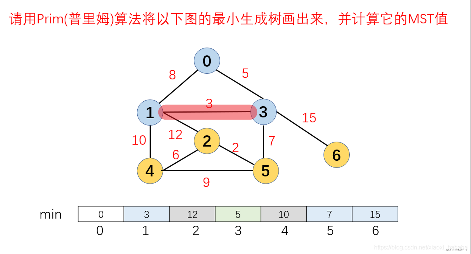 [外链图片转存失败,源站可能有防盗链机制,建议将图片保存下来直接上传(img-G2D5r15o-1680427564760)(https://s3-us-west-2.amazonaws.com/secure.notion-static.com/d42190f3-4d4c-4f83-9237-89f2c15f9644/Untitled.png)]