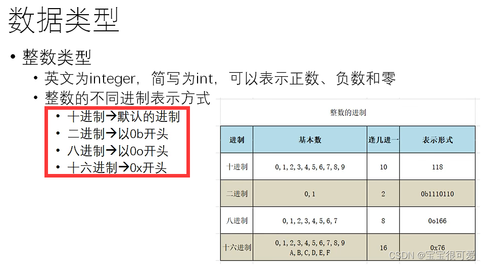 二进制，八进制，十六进制 开头的标识符号