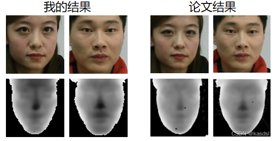 Lock3DFace数据集预处理结果