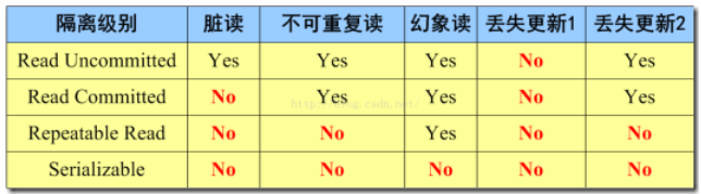 stc11f01引脚功能图图片