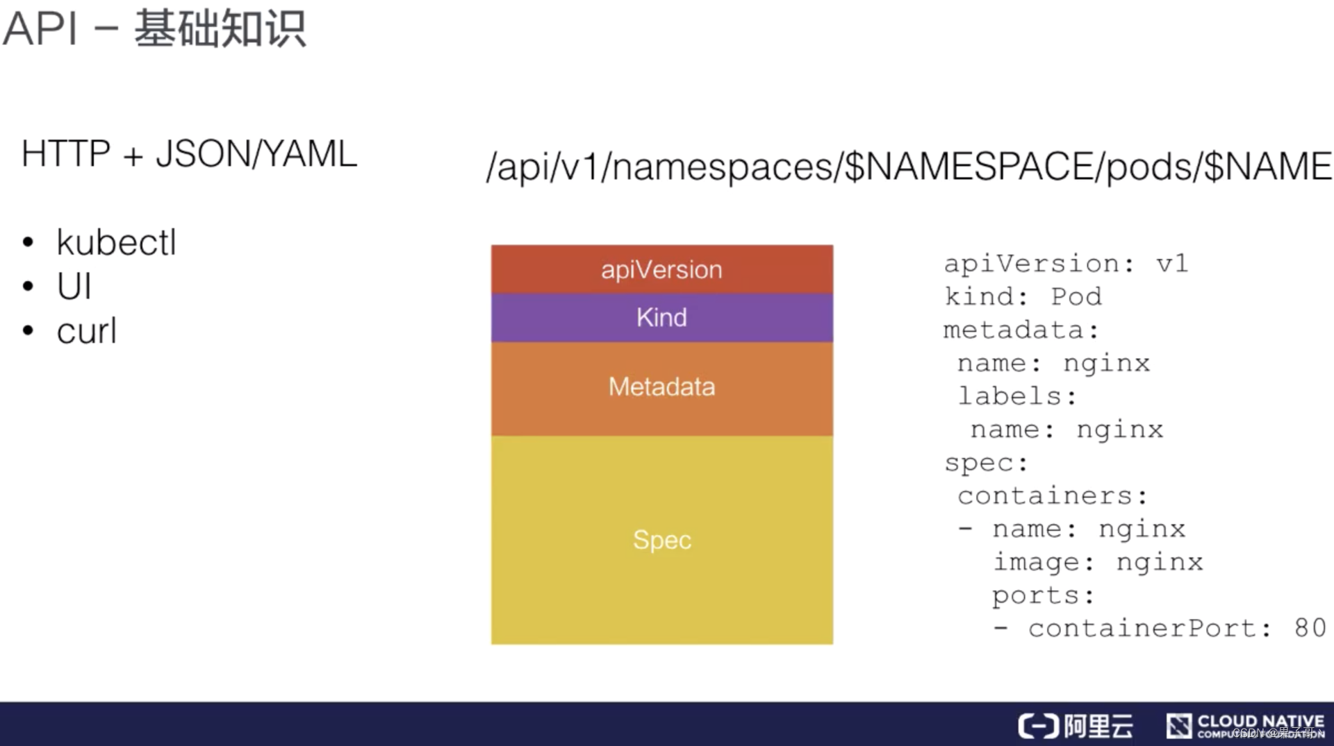 CNCF x Alibaba云原生技术公开课 第三章 kubernetes核心概念