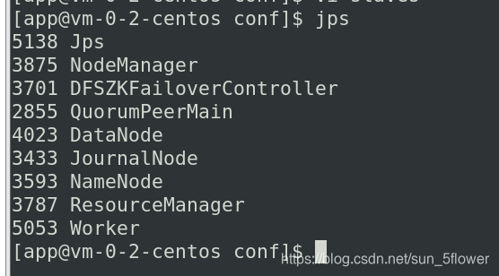 spark启动之后的worker
