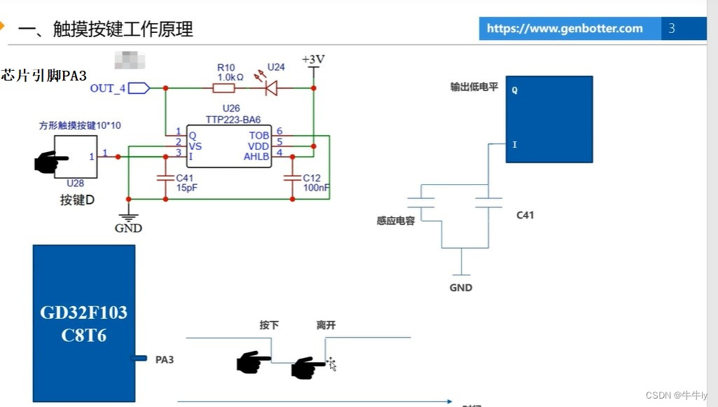 中断向量控制器（NVIC）