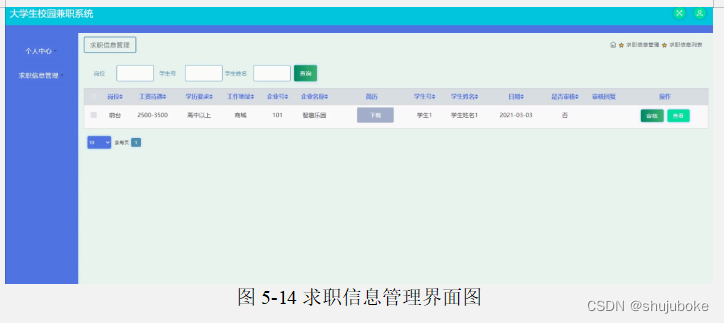 【java毕业设计】基于ssm+mysql+jsp的大学生兼职信息系统设计与实现（程序源码）-大学生兼职信息系统