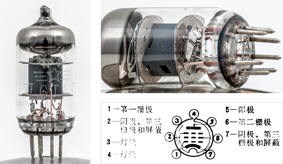 ▲ 图1.1.1 6J1管脚分布