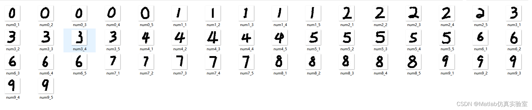 基于Matlab实现SVM算法的手写字体识别（附上完整仿真源码+数据 ）