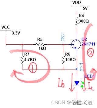 请添加图片描述