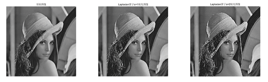 图8. Laplacian锐化处理前后图像