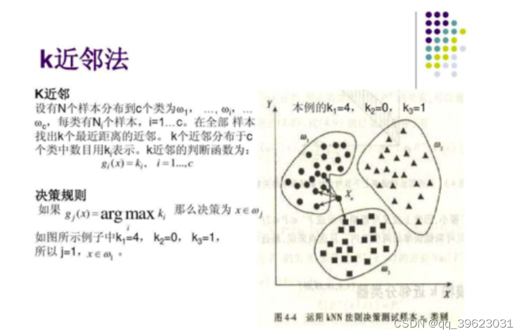 [外链图片转存失败,源站可能有防盗链机制,建议将图片保存下来直接上传(img-J5jO7hjT-1663307298830)(attachment:image.png)]