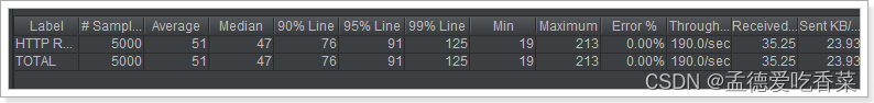 分布式锁之mysql 锁