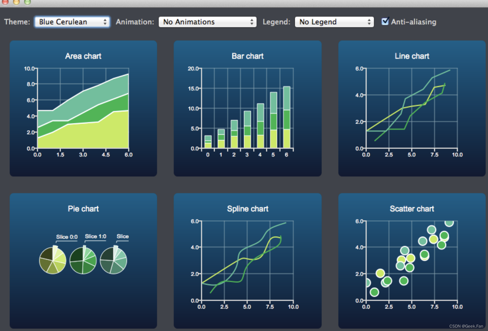 常用的C++可视化图形库(一)_c++图形库-CSDN博客