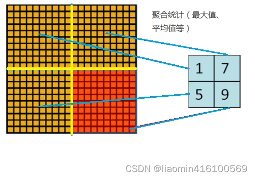 ここに画像の説明を挿入します