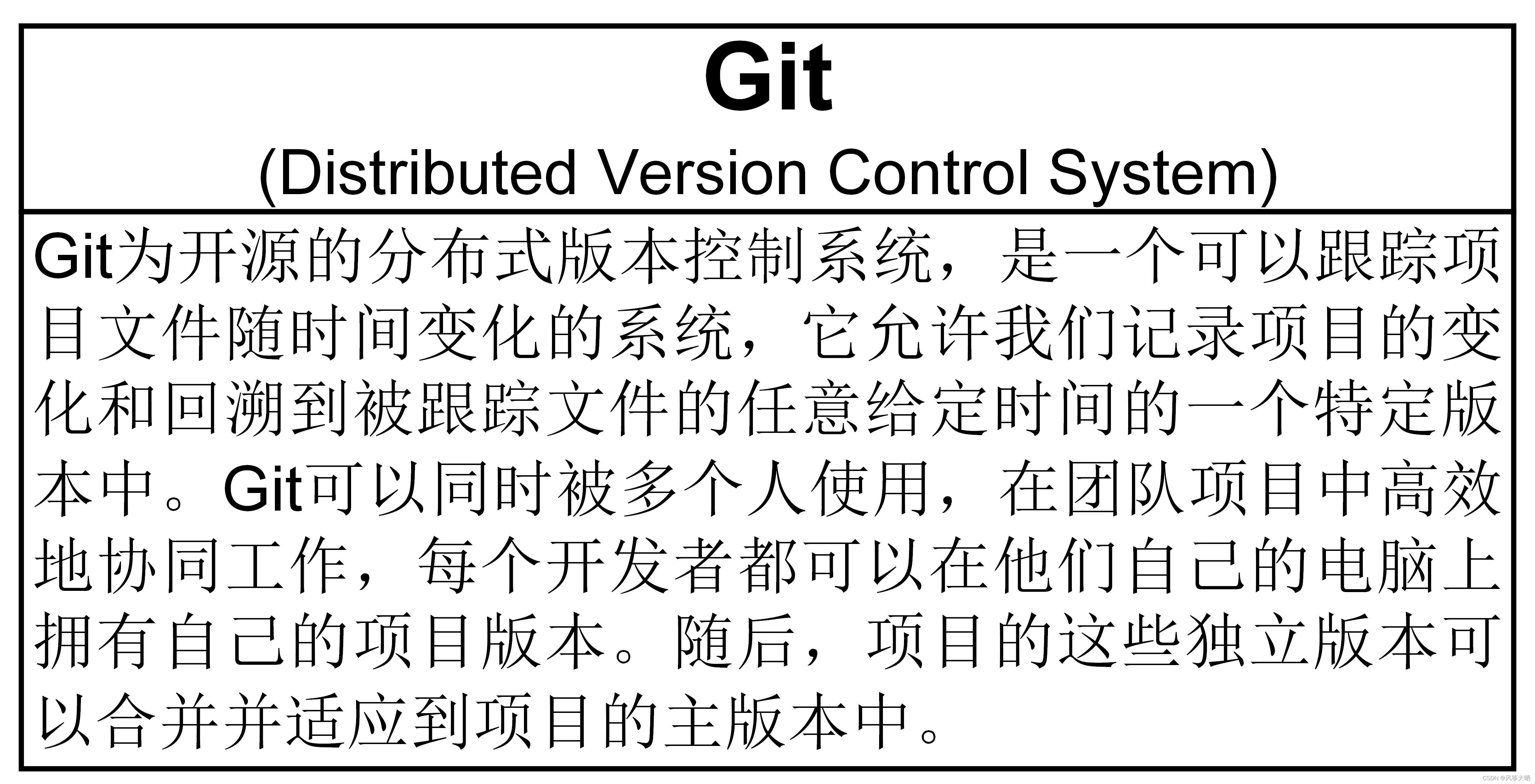 Git简介