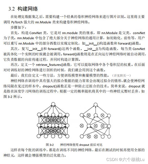 卷积神经网络 手写数字识别（包含Pytorch实现代码）