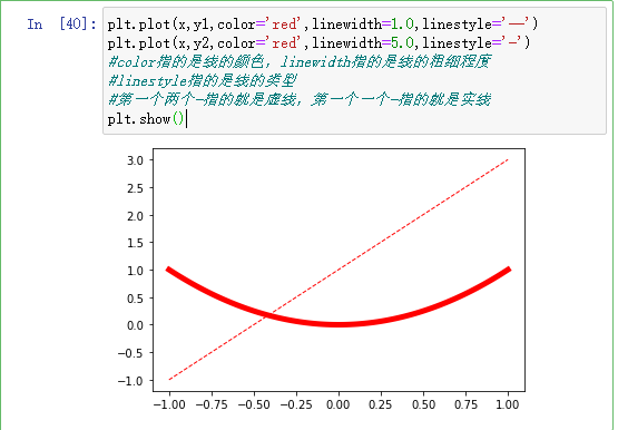 matplotlib基础用法mayplotlib figure图像